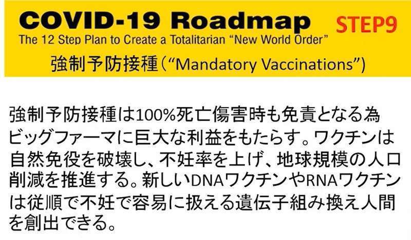 高齢者のコロナワクチン接種、5月開始で調整…全世代対象は9月から
