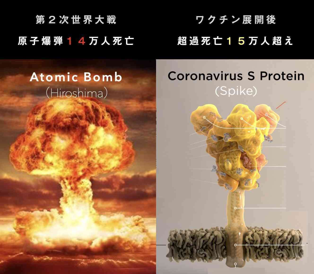 高齢者のコロナワクチン接種、5月開始で調整…全世代対象は9月から