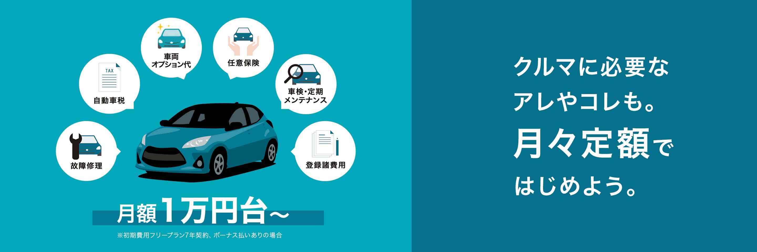 トヨタ 購入サポート | KINTO | 面倒な手間無し、コミコミ定額!クルマのサブスク | トヨタ自動車WEBサイト