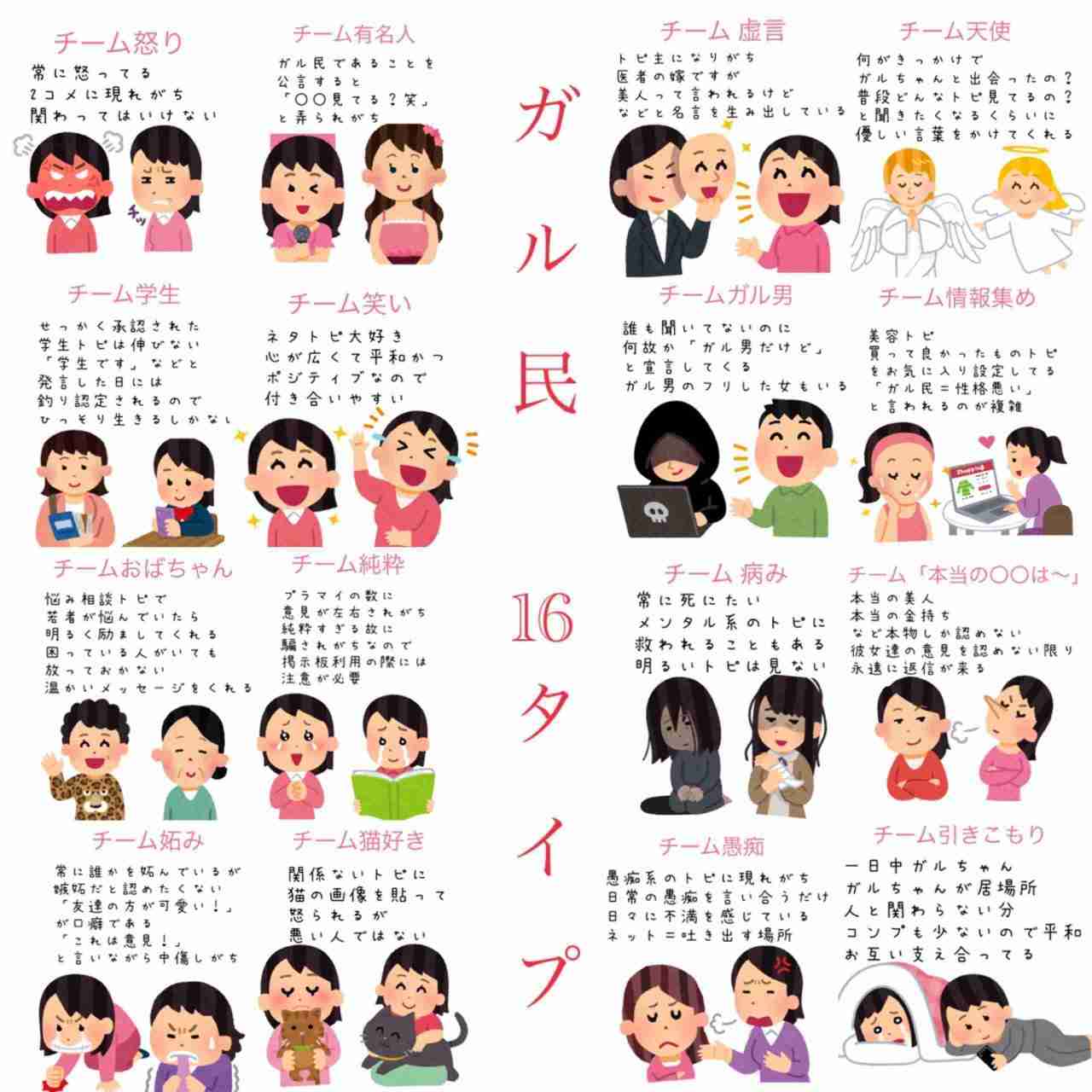 ニートのかた一日のスケジュールは？