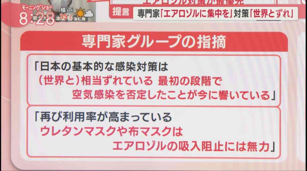 まだコロナ感染したことない人！何か習慣ある？