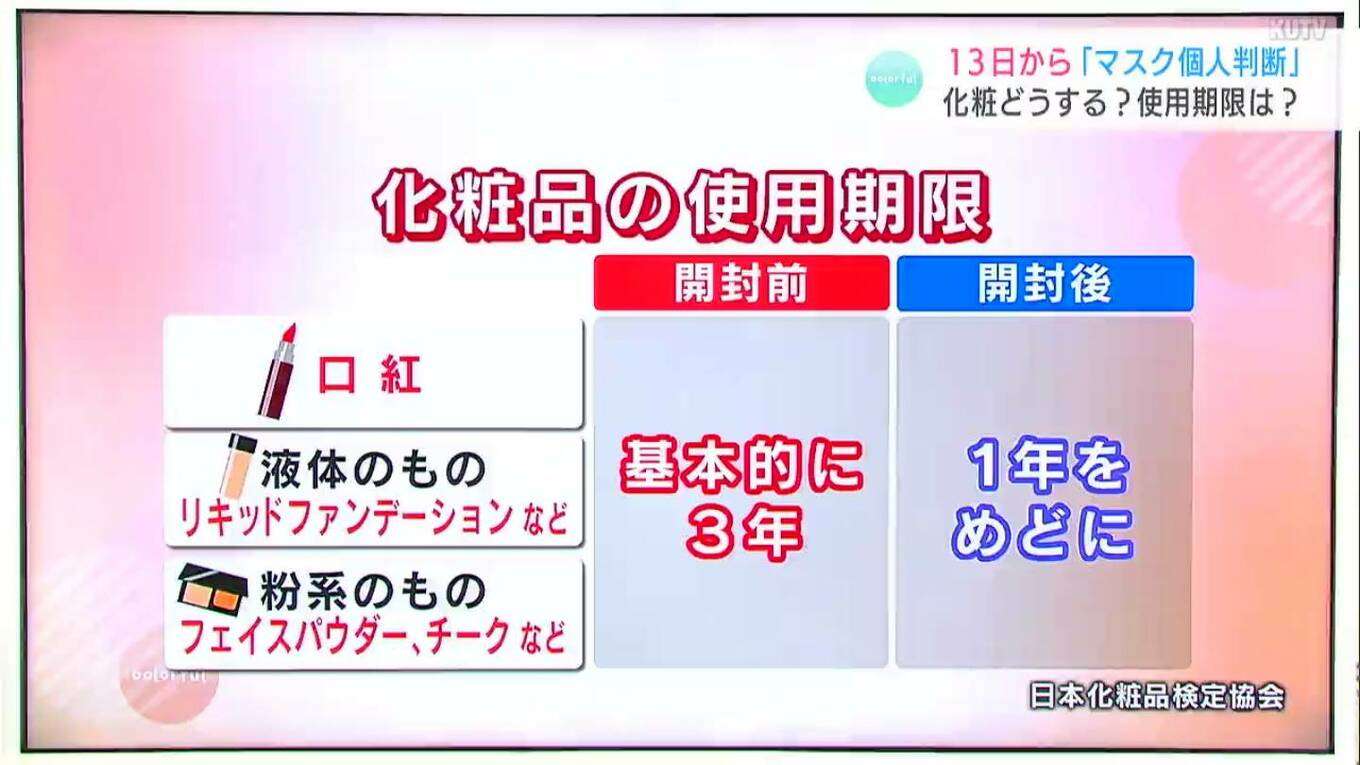 「“マスクなし”でいざメイク！」その化粧品、本当に使っても大丈夫？『使用期限』と『使わない方がいい』状態とは