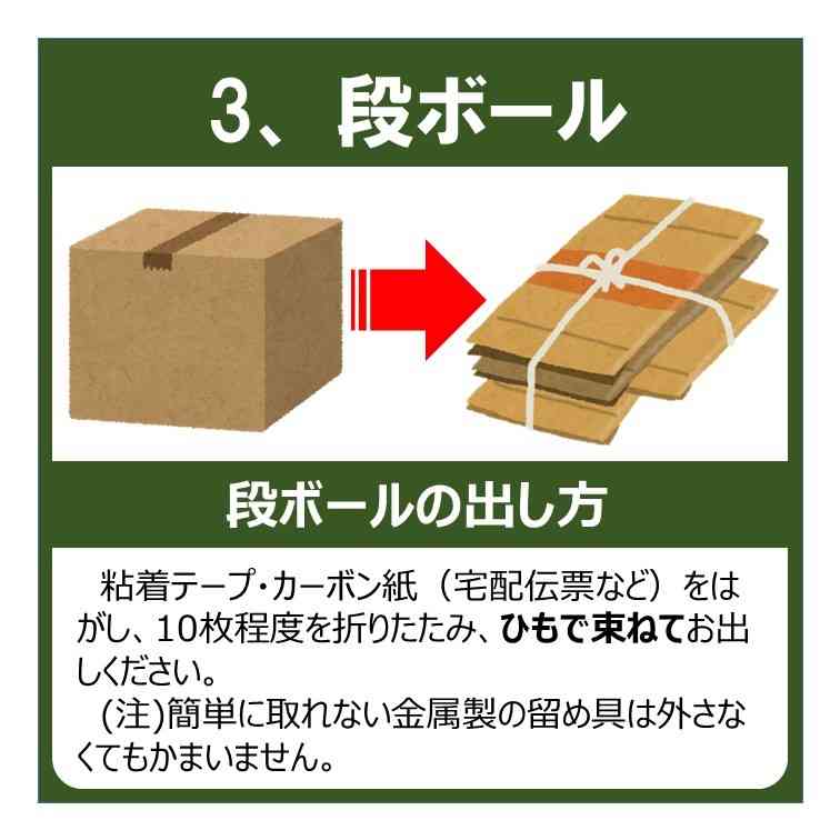 谷原章介「縛る人いますか?」ダンボールの捨て方でまた浮き彫りになった“庶民感覚”とのズレ