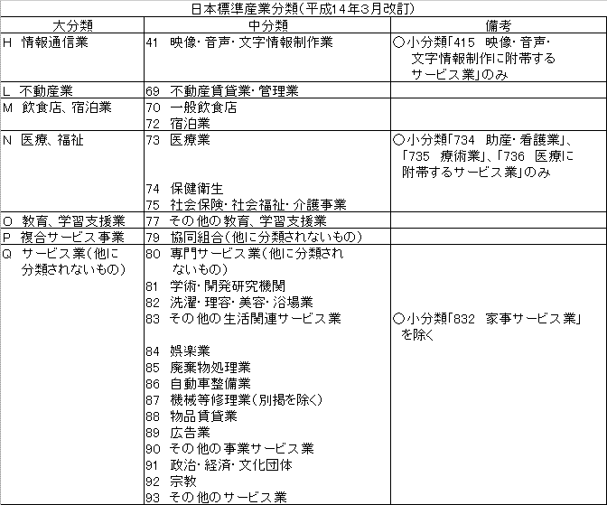 「男女で育休取得」なら給付率“手取り10割“に引き上げ　岸田首相が記者会見で表明