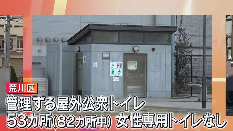 【物議】「女性トイレが消えた」荒川区の公衆トイレ82カ所中53カ所で女性専用“なし” 不平等と不満の声…予算の問題も