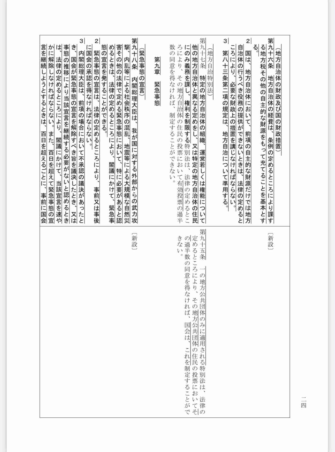 緊急事態条項について語りたい
