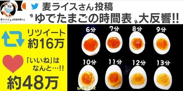 「マジで永久保存版」料理人が明かした”ゆでたまごの時間表”がSNSで大反響 ゆで時間ごとのおススメ料理も紹介