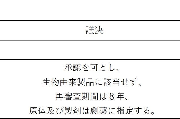 なぜ男子もHPVワクチン（子宮頚がんワクチン）を接種した方がいいのか