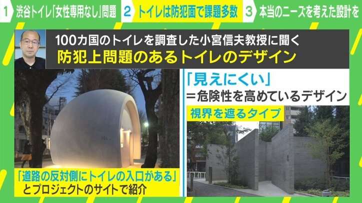 「女性用は必要」犯罪学の専門家が訴え 渋谷区“誰でも使えるトイレ”問題に警鐘