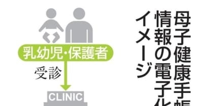 母子手帳、電子閲覧拡充へ　妊産婦を支援、厚労省検討会 ｜ 共同通信