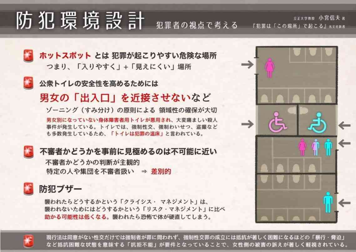 「女性用は必要」犯罪学の専門家が訴え 渋谷区“誰でも使えるトイレ”問題に警鐘