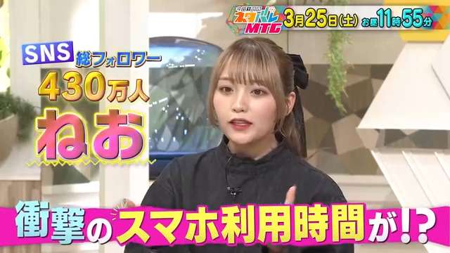 SNS総フォロワー数430万人のモデル・ねお 一日のスマホ平均使用時間に、共演者ドン引き「何それ…」