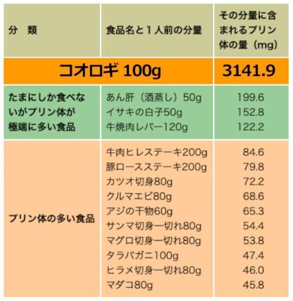 「私は食べるべきではないと思っています」元農林水産大臣が語るコオロギ食が“ヤバイ理由”とは…