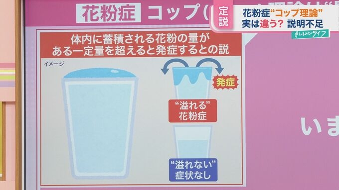 花粉症の「コップ理論」って本当！？専門医が教える“新常識”　花粉症“ではない人”も知っておきたいマナーとは
