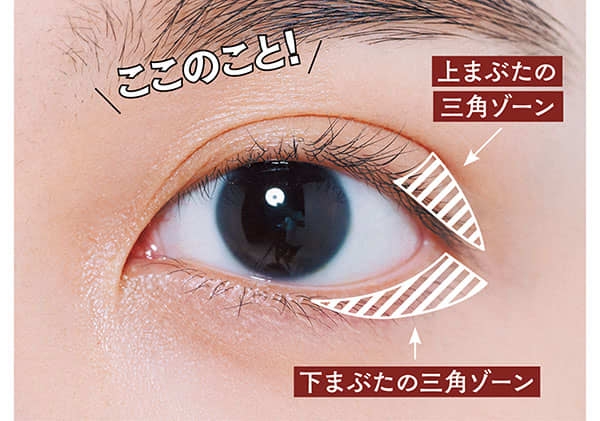 下まぶたのメイク