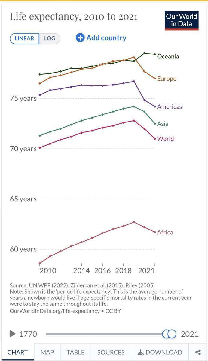 WHO　新型コロナワクチンの接種指針改定　健康な成人「追加接種を推奨しない」