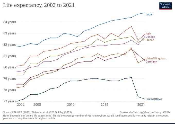 WHO　新型コロナワクチンの接種指針改定　健康な成人「追加接種を推奨しない」
