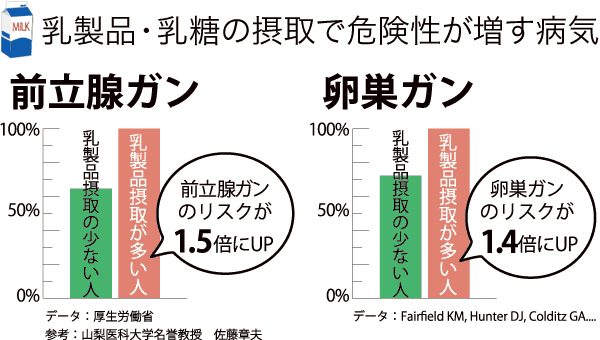 国民絶望「なぜ日本人はコオロギを食べようとしているのか」…牛乳を捨て、牛を殺処分しているのに