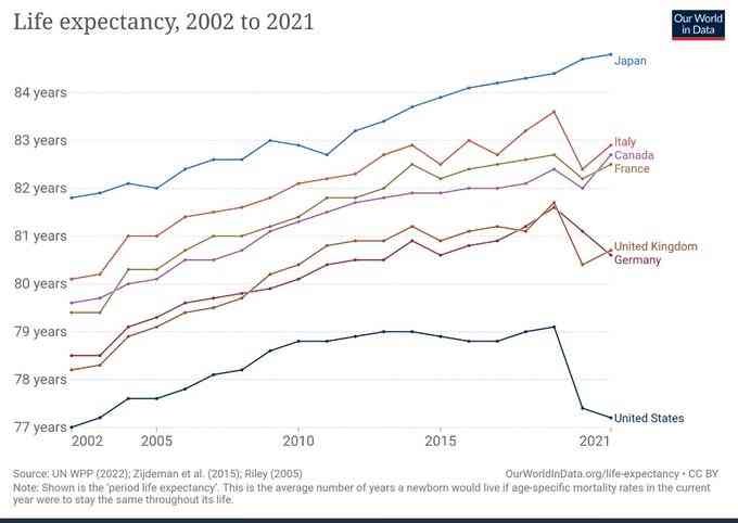 まだコロナ感染したことない人！何か習慣ある？