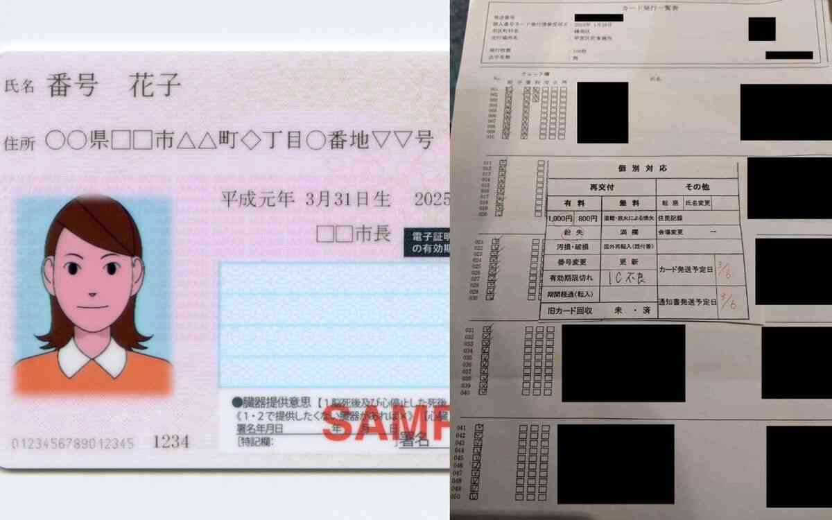 練馬区は「取材があるまで気がつかなった」マイナカードの個人情報、住所、氏名50人分が流出 | 文春オンライン