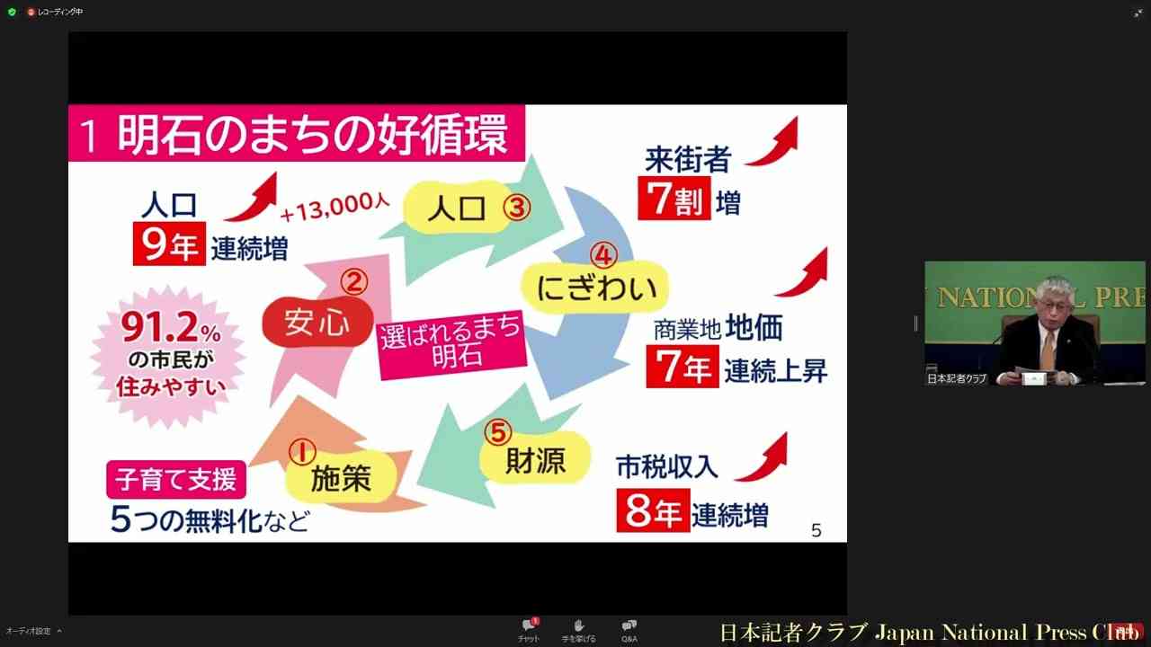 「こども家庭庁」(3) 泉房穂・明石市長 - YouTube