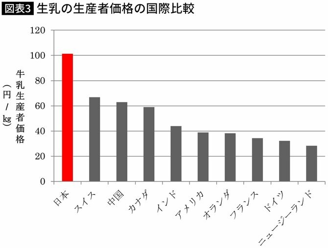 「子供に食べさせるな」コオロギ粉末給食に苦情殺到　試食2回提供の高校困惑「誤解されている」