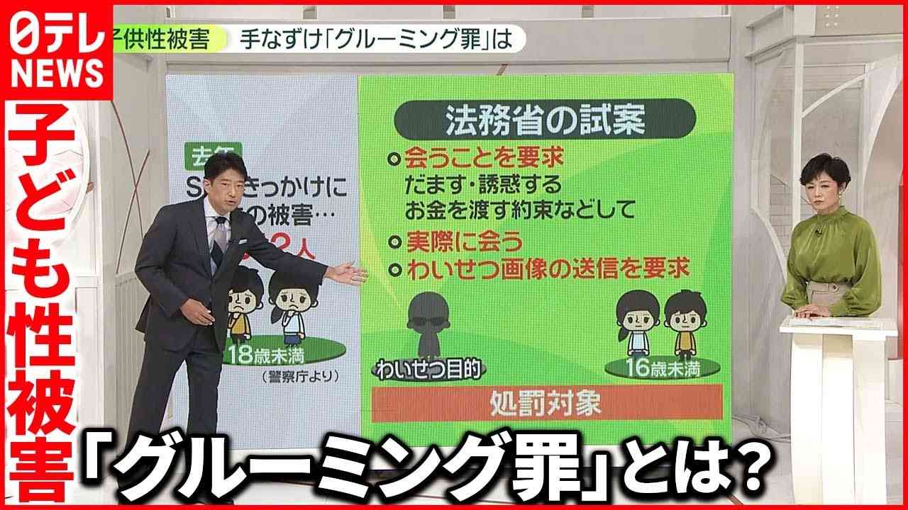 【解説】子どもの性被害  新たな処罰規定を検討 - YouTube