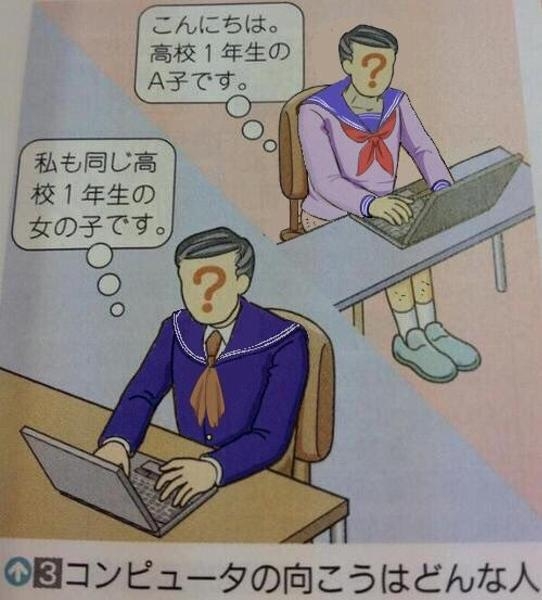 がるちゃんの苦手なコメント