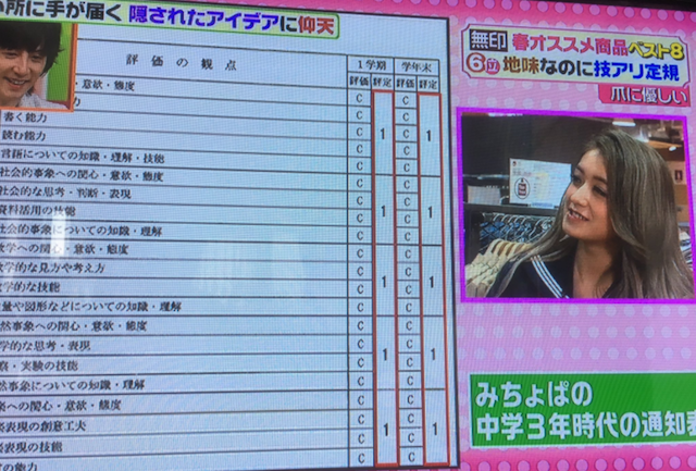 【池田美優（みちょぱ）】交際7年を経て結婚！「交際中彼を想って疲れたとは言わなかった」