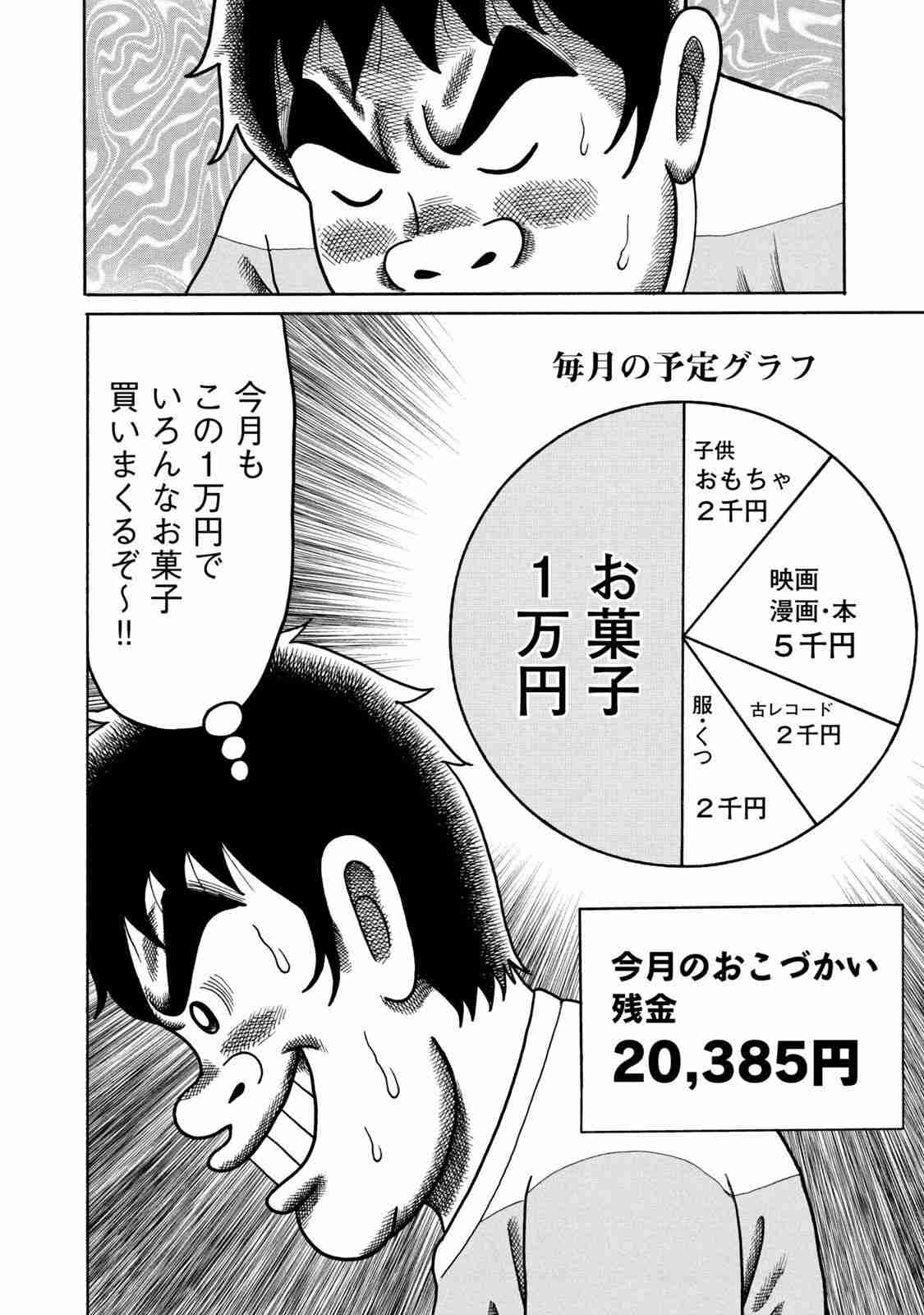 入社したて集まれ