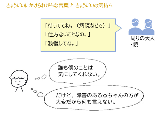 【当事者限定】きょうだい児の皆さん話しませんか?