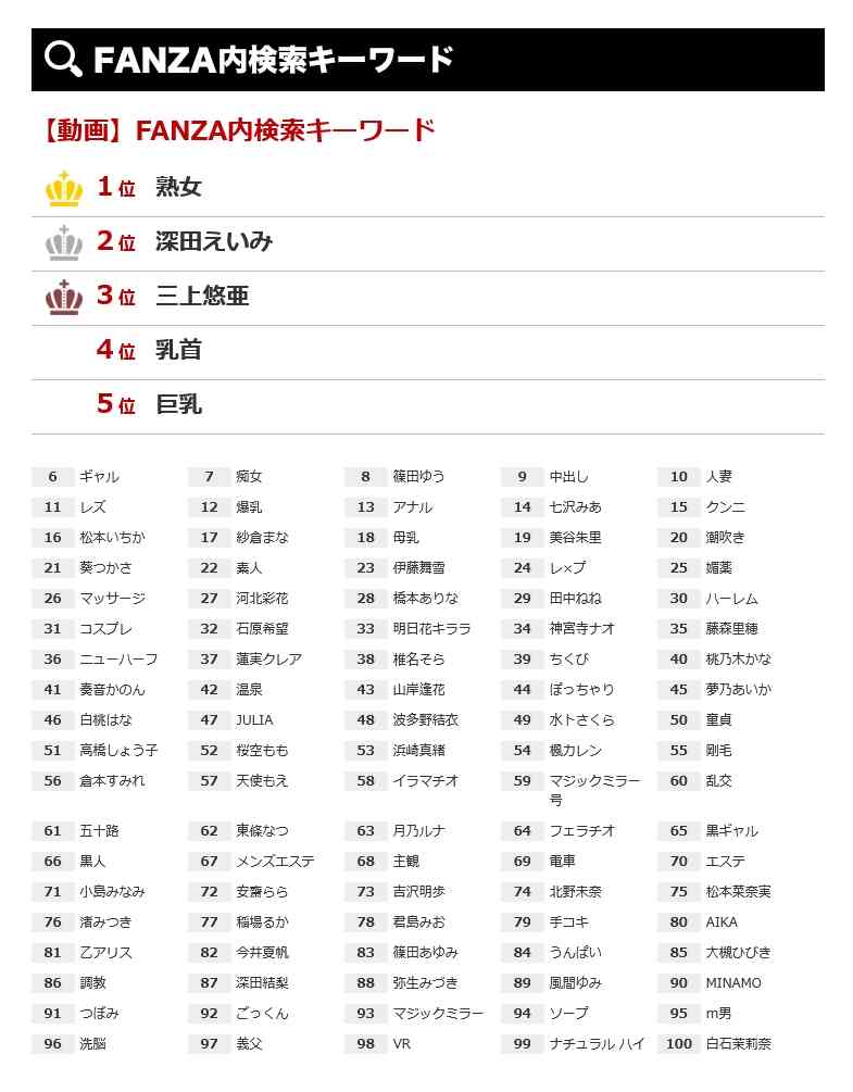 「男性の生涯未婚率28.3%」の一方で…「年収900万円超の30代後半の男性、9割が既婚者」の現実が示す、残酷な未来図