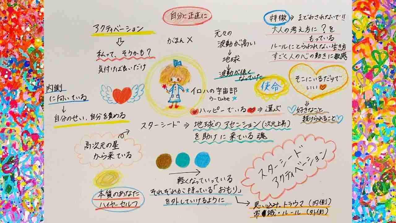 【スターシード】スターシードとは？私は当てはまる？スターシードの覚醒サポート・潜在意識のアクティベーション - YouTube