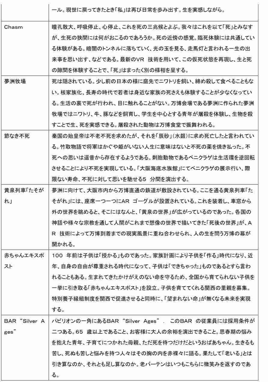 人気キャラ「ミャクミャク」　公式グッズ発売へ