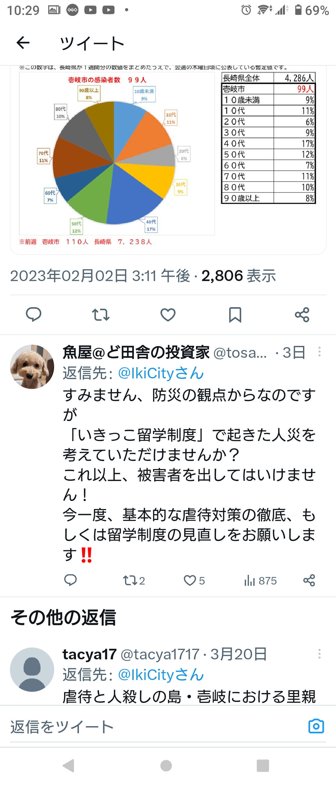 「キモい」「泥棒」と叱責…壱岐島で遺体発見「17歳高校生は里親から虐待されていた」同居していた離島留学生が告発