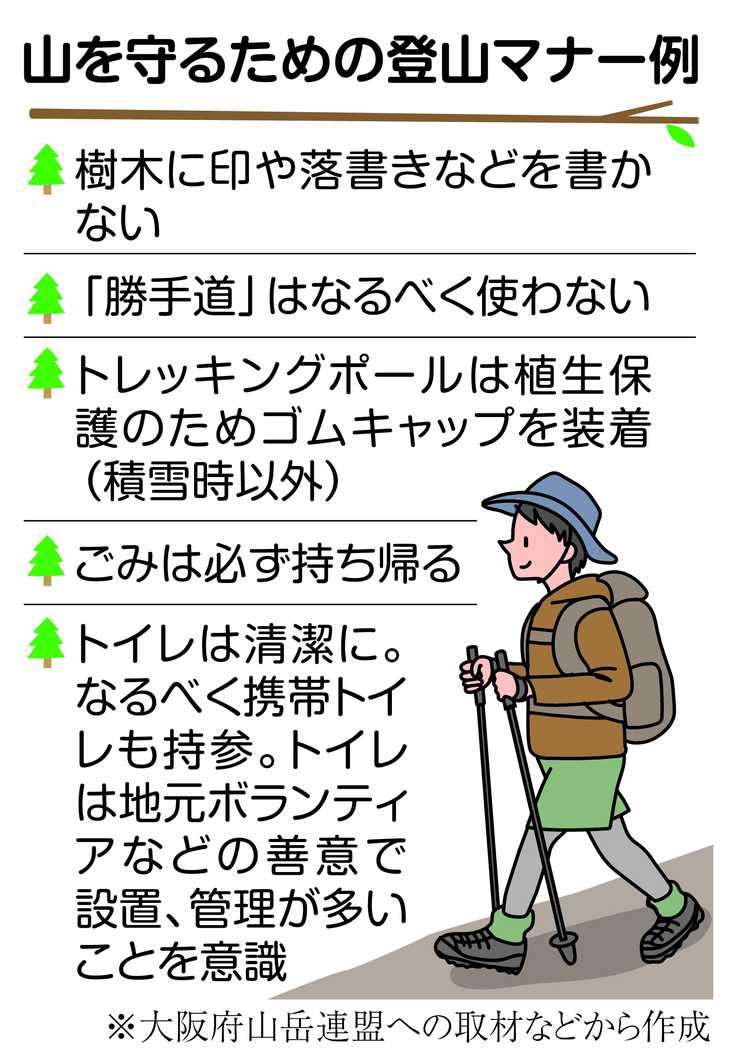 「山のトイレ」はマナー違反横行　問われる登山者のモラル