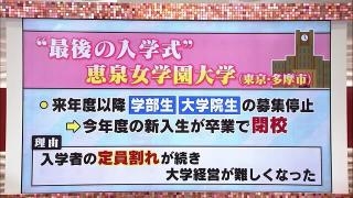 全国の私大598校の47.5％が定員割れ…東京の恵泉女学園大学は募集停止　今後の私大経営は厳しさ増す | 愛知のニュース