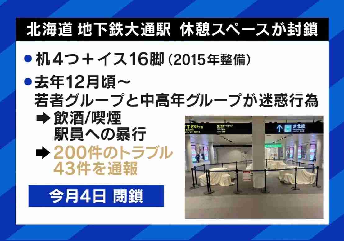 駅の“休憩スペース”は誰のもの？ 若者＆中高年の迷惑行為で一部閉鎖に…専門家が指摘する問題点