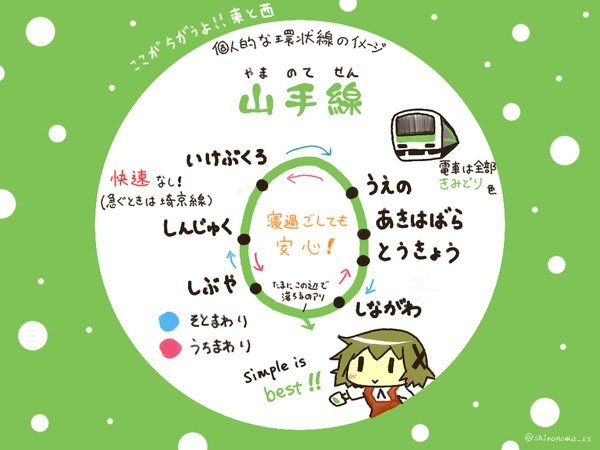 「大阪環状線」について語るトピ。