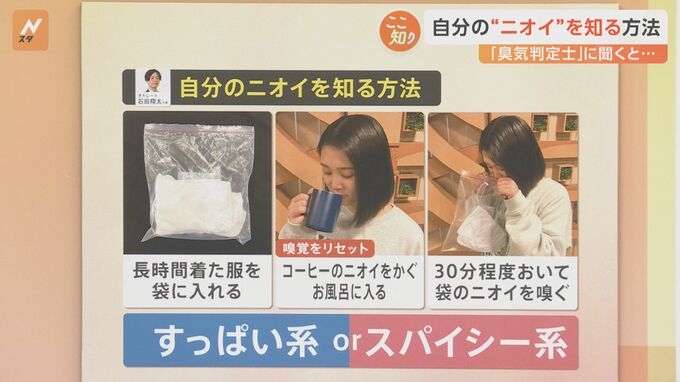 “春の汗が一番くさい” ベトベト汗の改善には入浴や運動が有効 【解説】