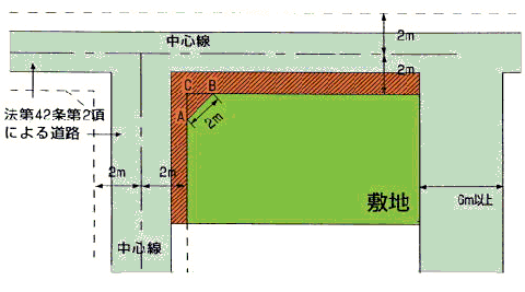 旅先でガッカリした話（人、食べ物、観光等）