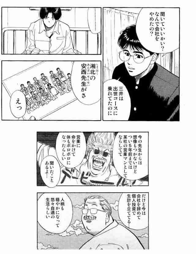 もしスラムダンクのキャラが社会人になったらPart5