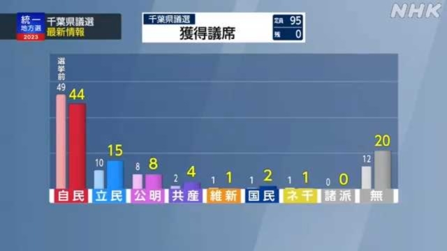 【独自】「日本語が通じない」巨大スクラップ山に“騒音”“異臭”…住民困惑　千葉市・改善命令に従わない場合は刑事告発も