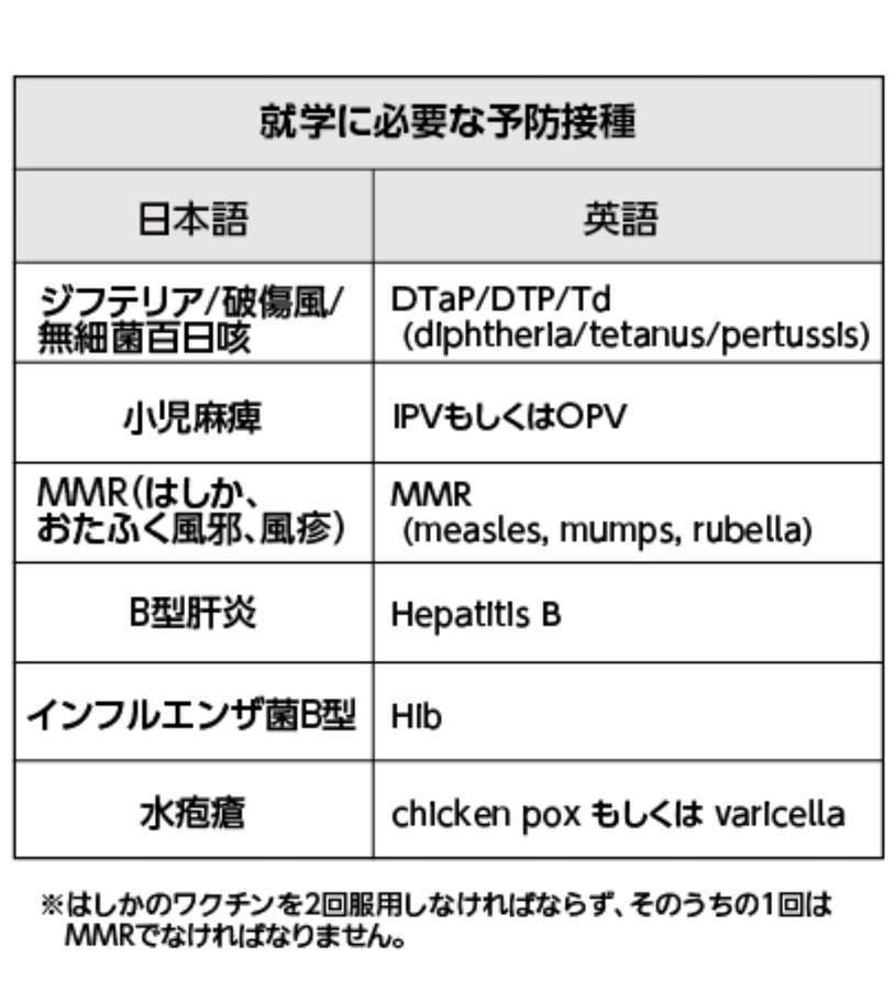 22年の超過死亡、11万3千人　前年から倍増、コロナ影響か