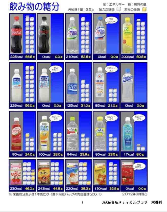 それもっと早く知りたかった!