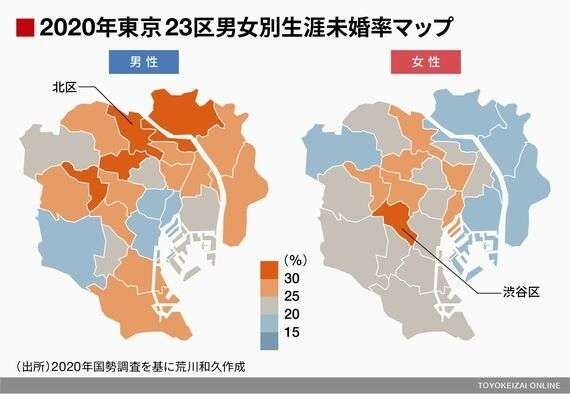 「男性の生涯未婚率28.3%」の一方で…「年収900万円超の30代後半の男性、9割が既婚者」の現実が示す、残酷な未来図