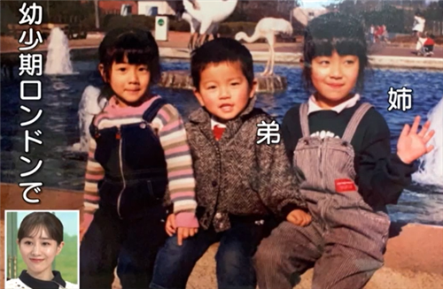 有名人の子供時代の画像が見たい！