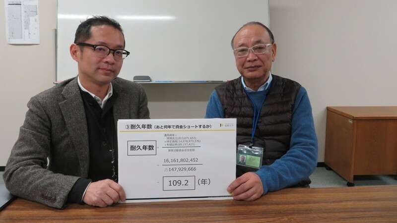 週刊東洋経済「危ない私大」記事・ランキングを徹底検証～不快感示す大学、東経記者は否定（石渡嶺司） - 個人 - Yahoo!ニュース
