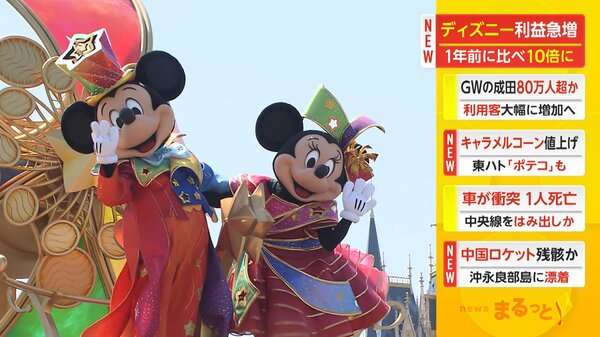 ディズニー利益急増　1年前に比べ10倍に コロナ前上回る｜FNNプライムオンライン