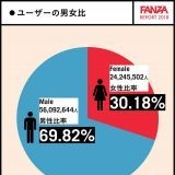 >>1同一人物でした>>65>>77>>112>>123>>141>>157>>187>>202>>214>>264>>288>>315>>... | ガールズちゃんねる - Girls Channel -